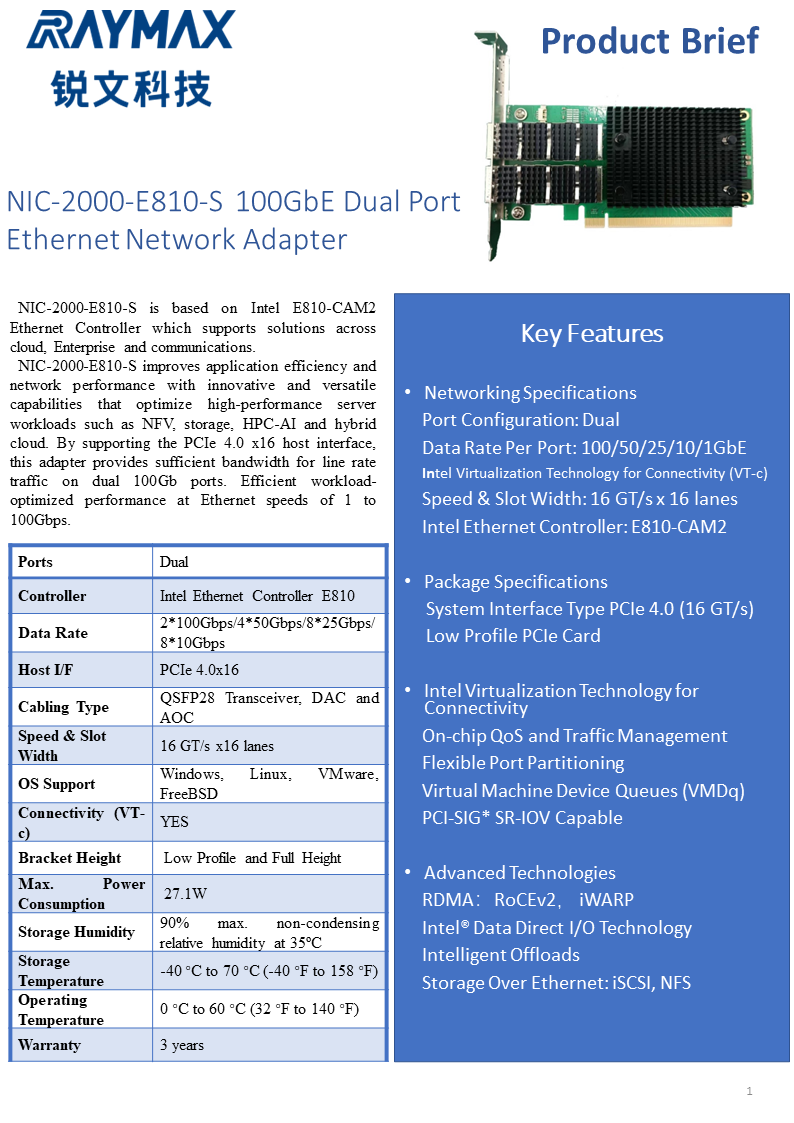 NIC-2000-E810-S_s.png