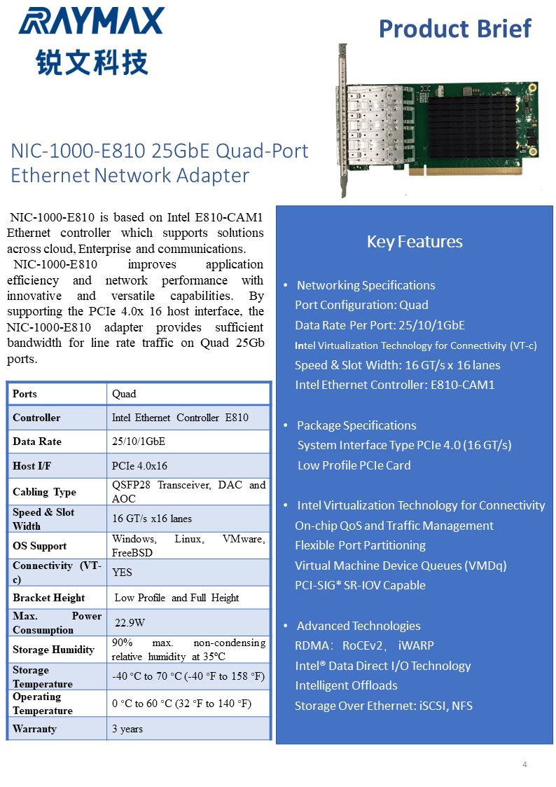 NIC-1000-E810y.png