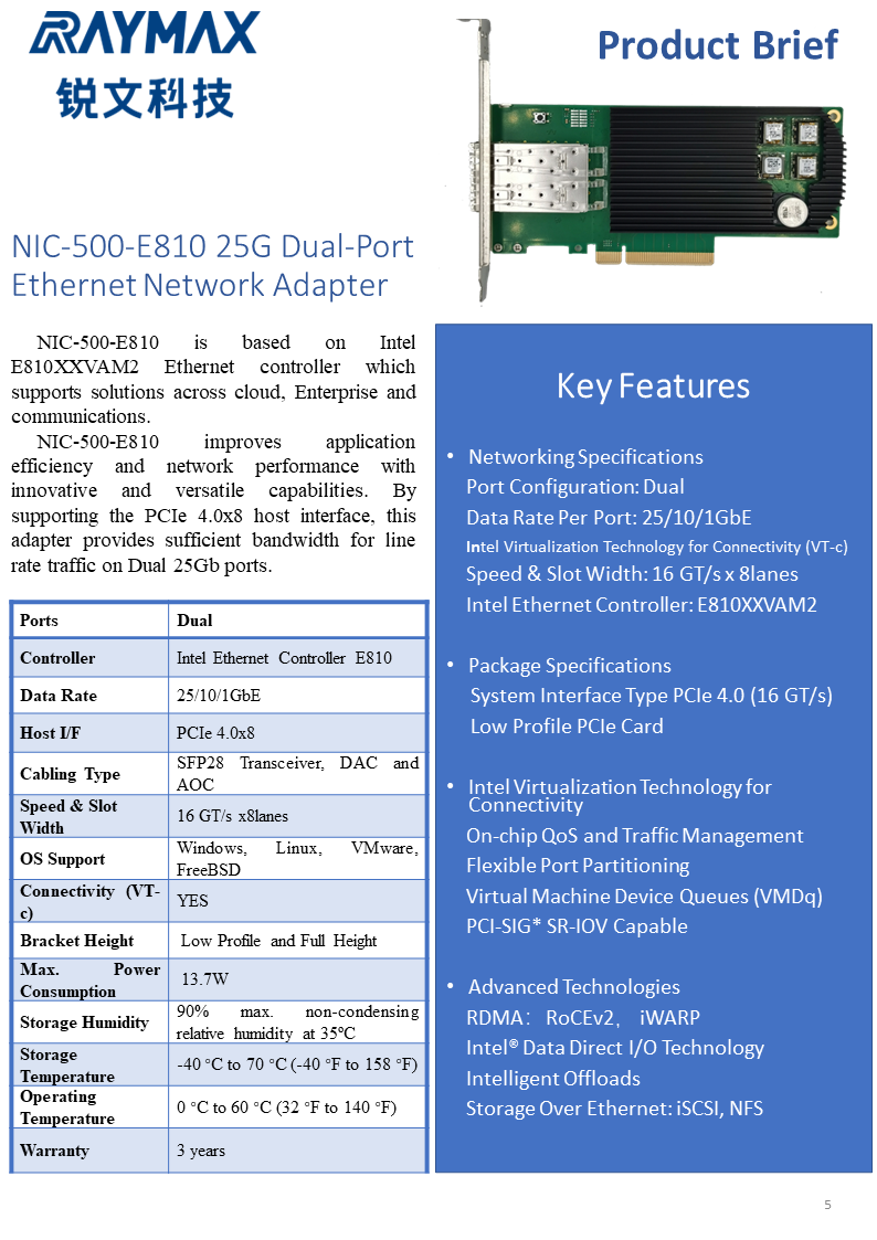 NIC-500-E810y.png