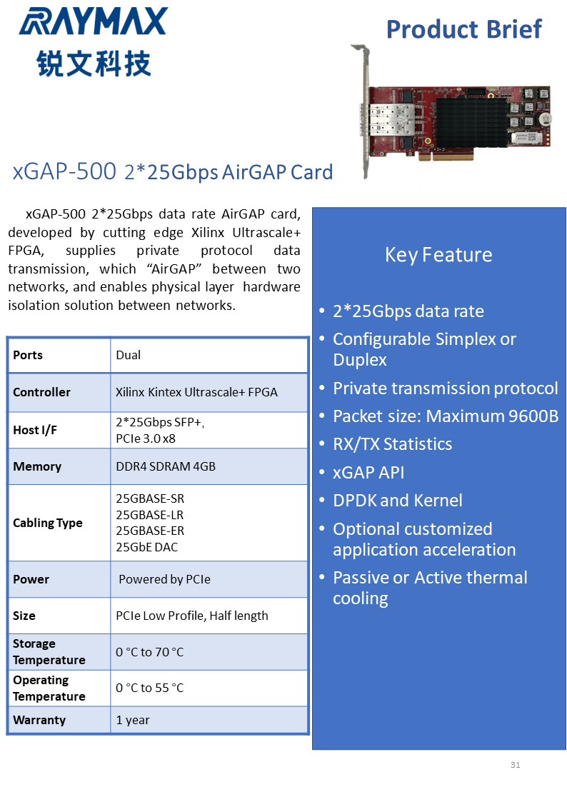 xGAP-500 .png