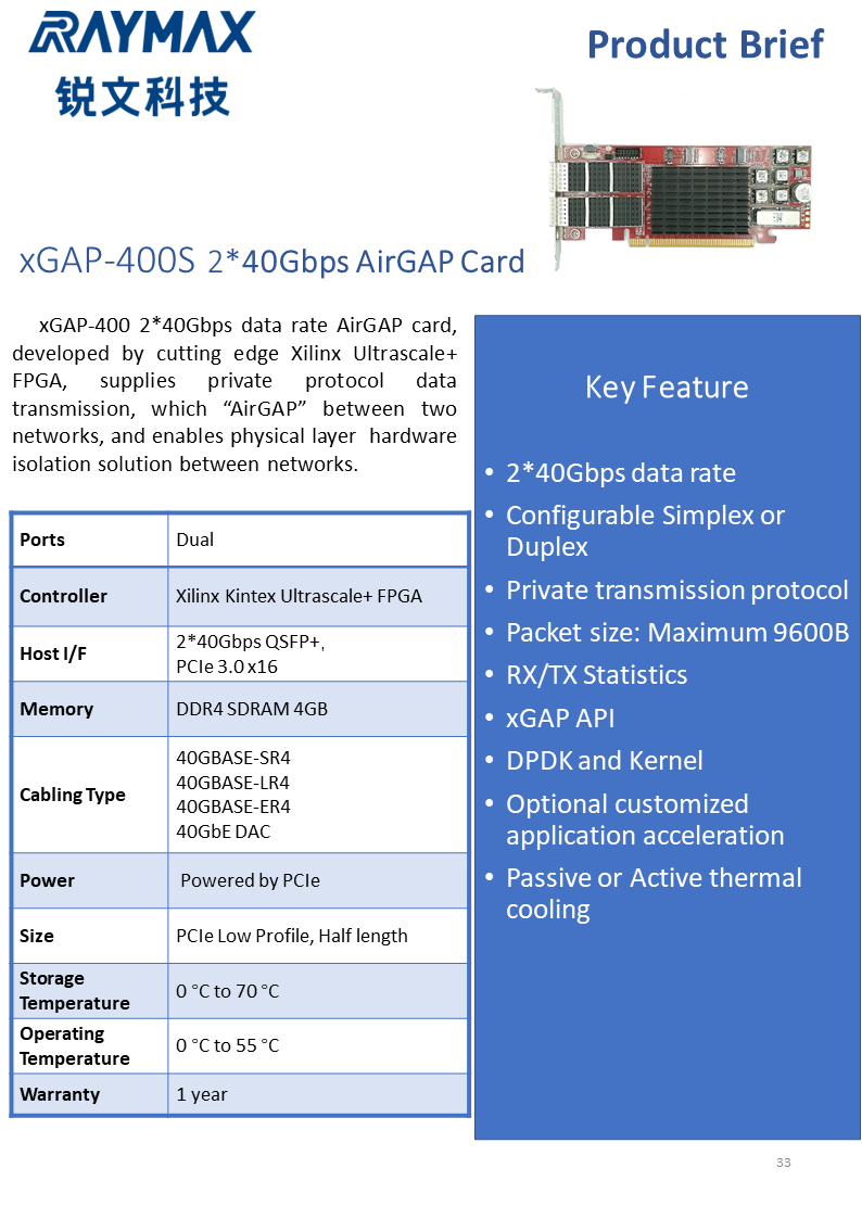xGAP-400S.png