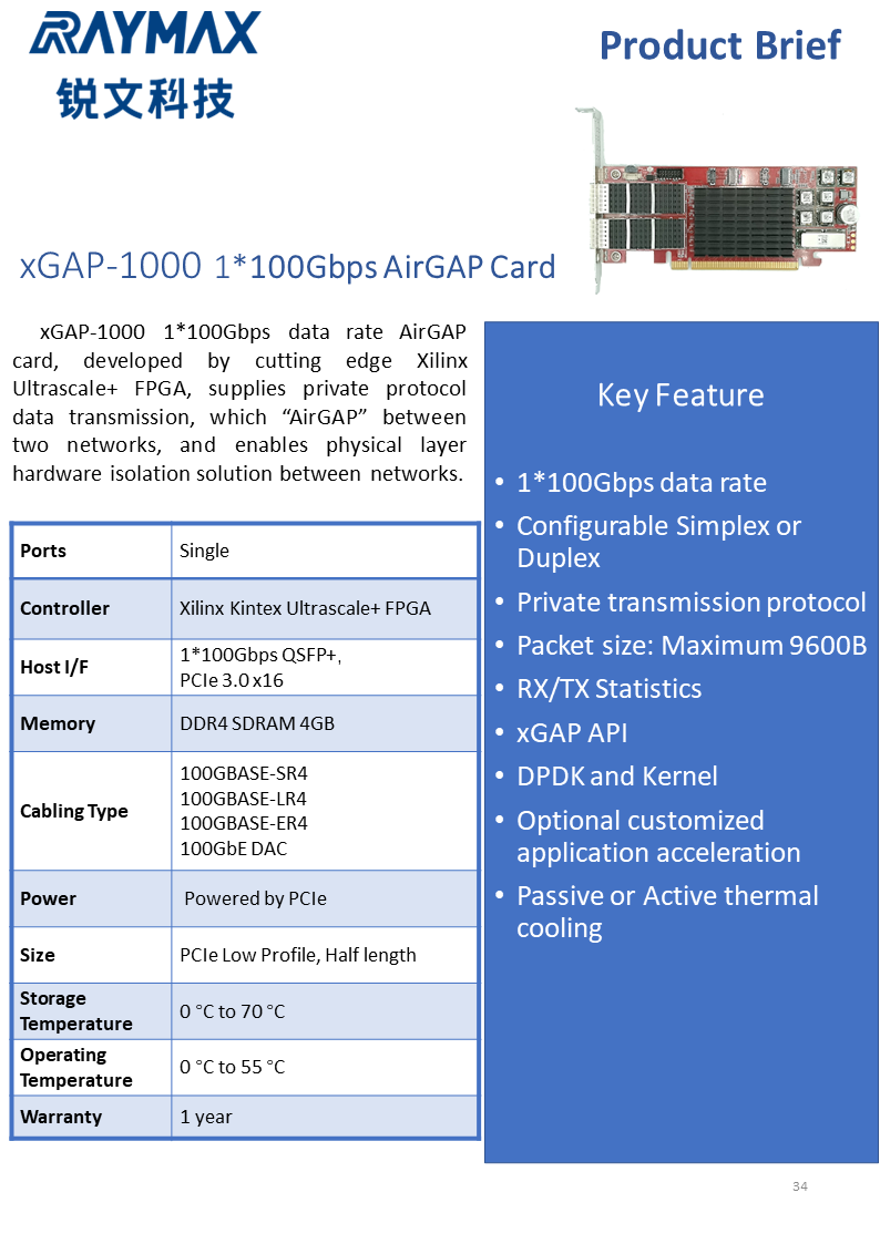 xGAP-1000.png